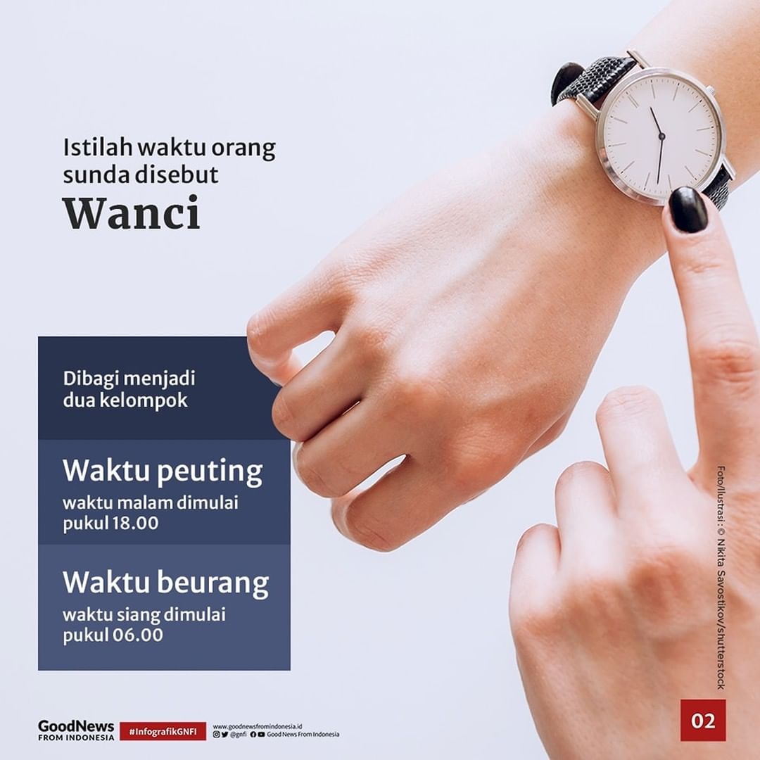 Cara Orang Sunda Menyebut Waktu Sehari Semalam