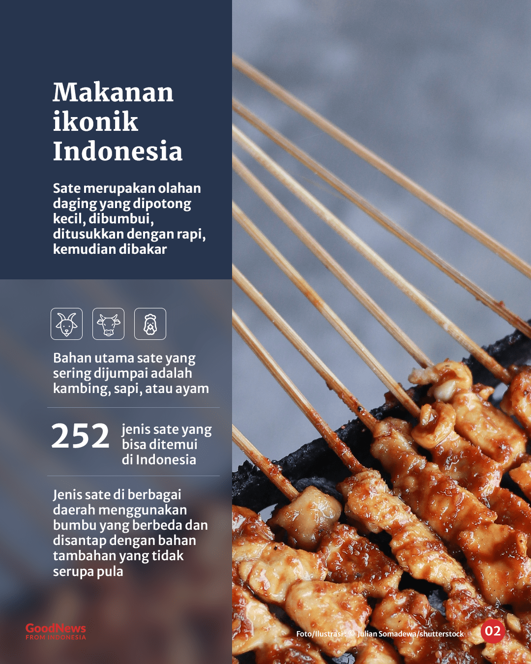 Cerita di Balik Sate yang Jarang Kita Tahu