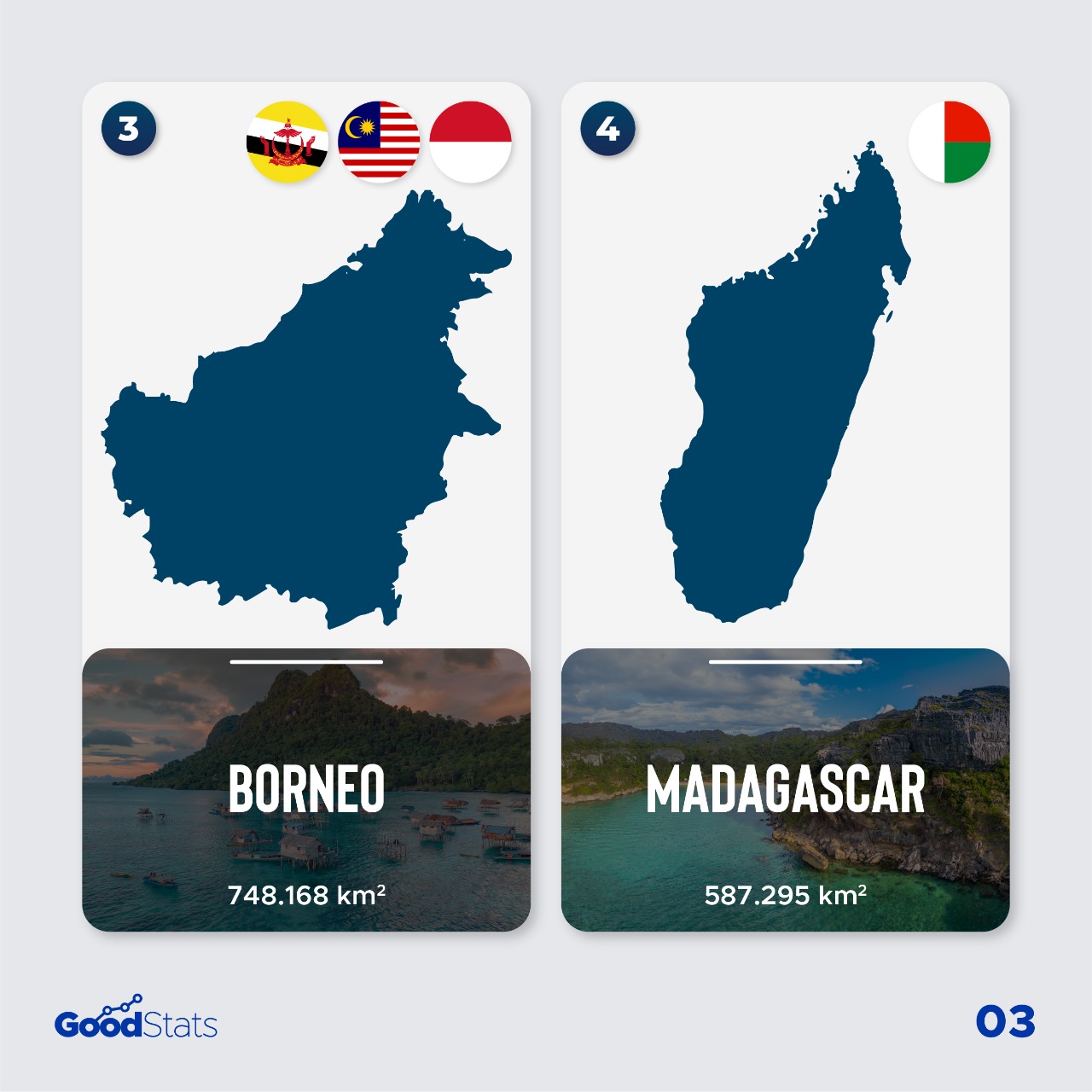 Daftar 10 Pulau Terbesar di Dunia