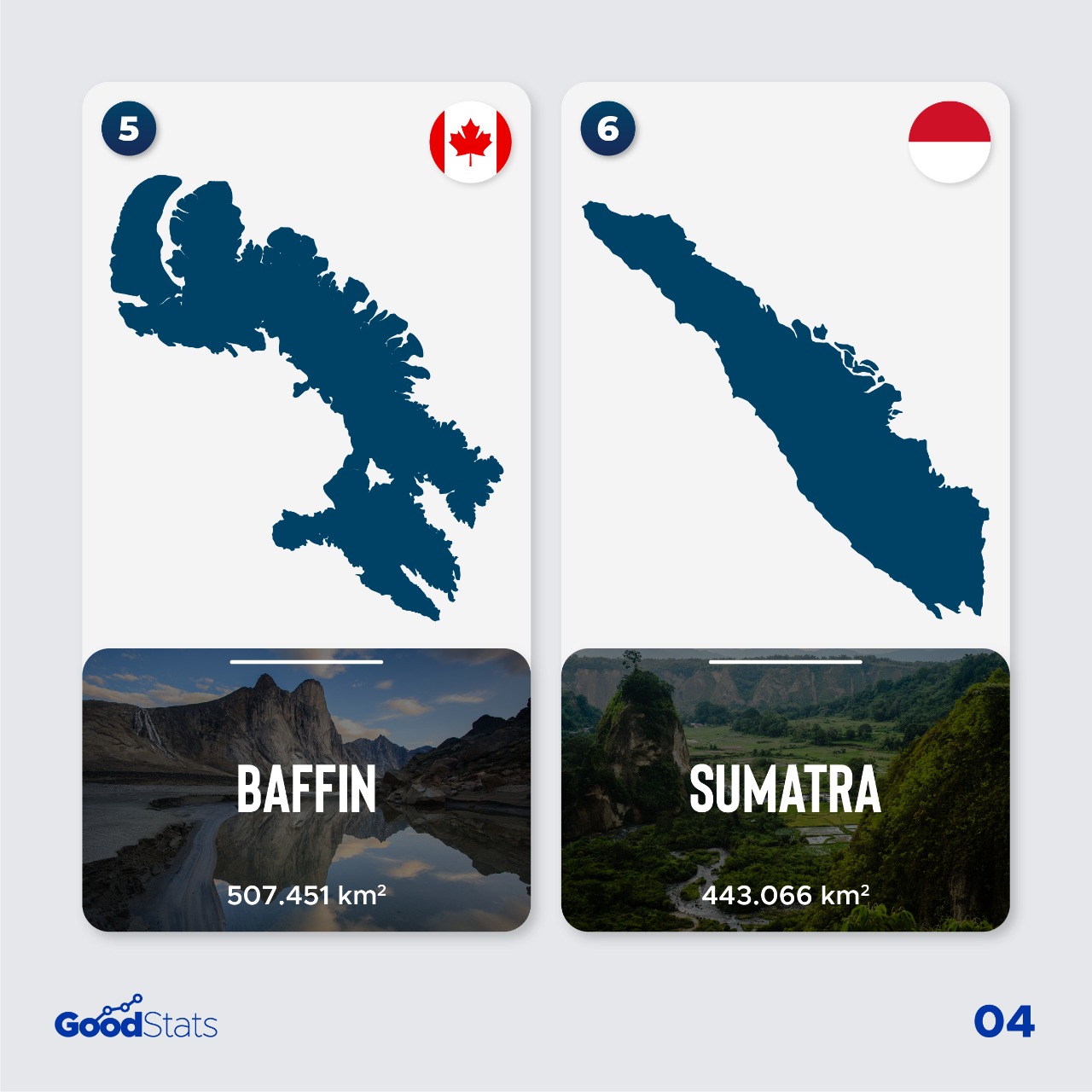 Daftar 10 Pulau Terbesar di Dunia
