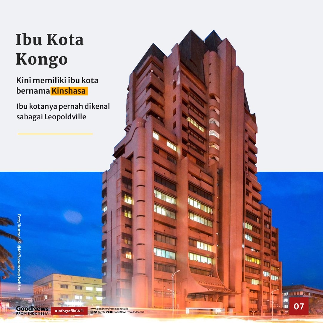 Daftar Ibu Kota Negara di Dunia yang Pernah Berganti Nama, Salah Satunya Indonesia