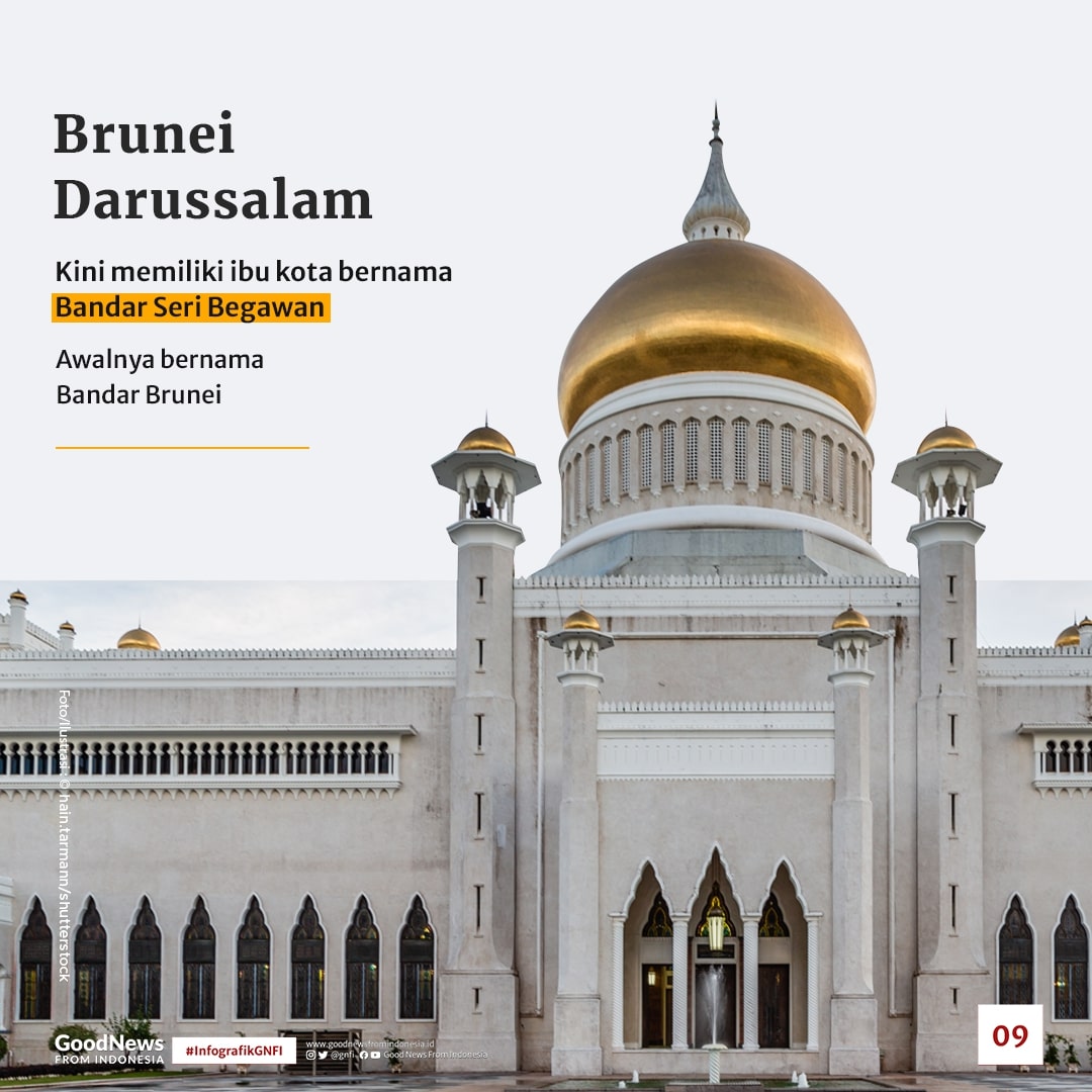 Daftar Ibu Kota Negara di Dunia yang Pernah Berganti Nama, Salah Satunya Indonesia