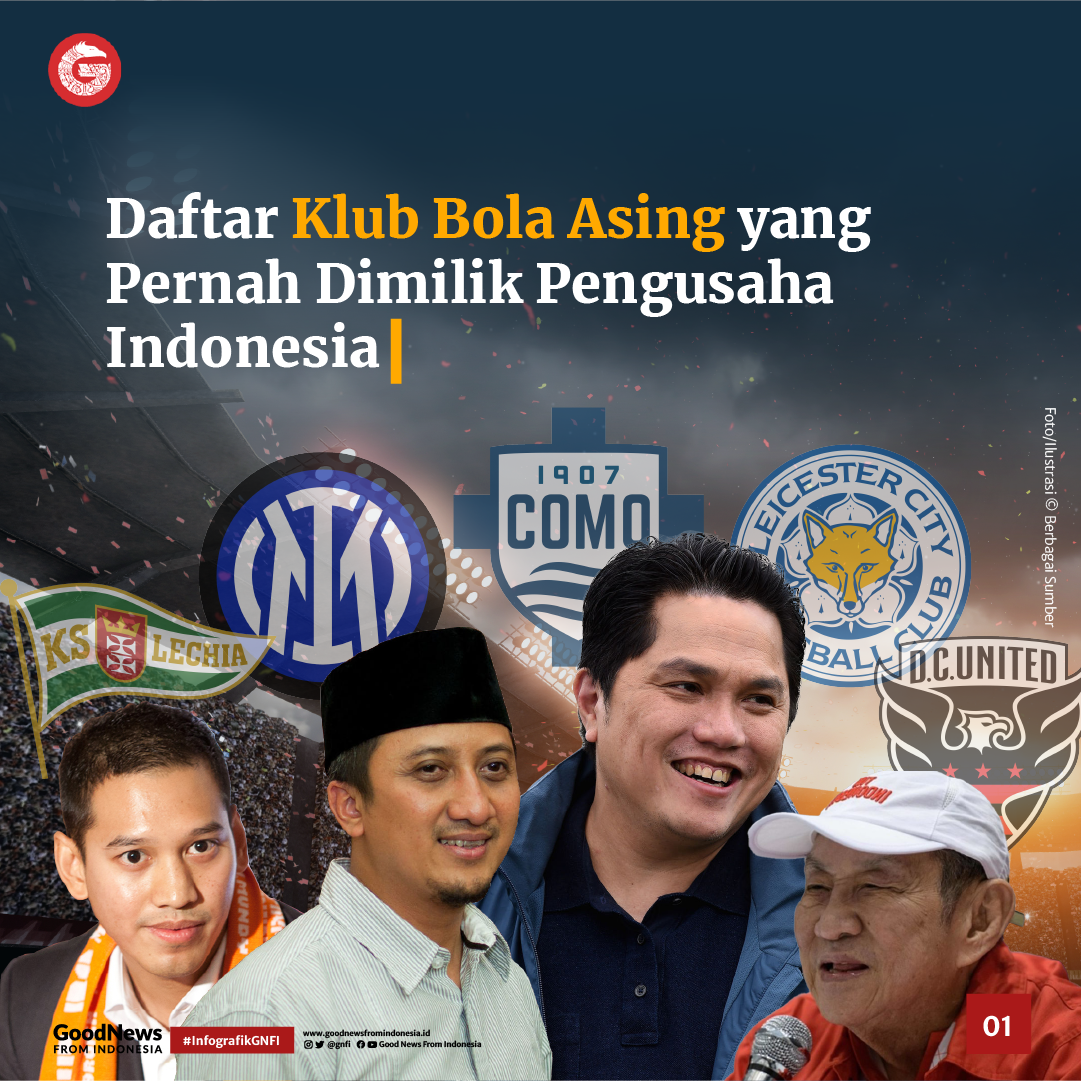 Daftar Klub Sepak Bola Asing yang Pernah Dimiliki Pengusaha Indonesia