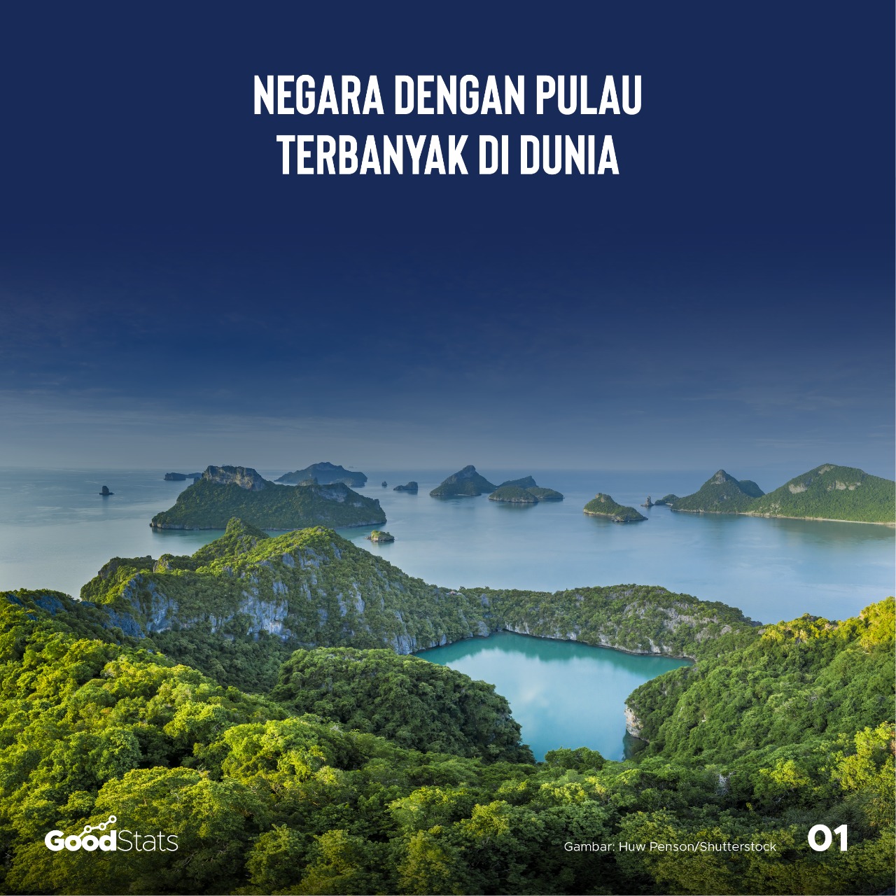 Negara dengan Pulau Terbanyak di Dunia