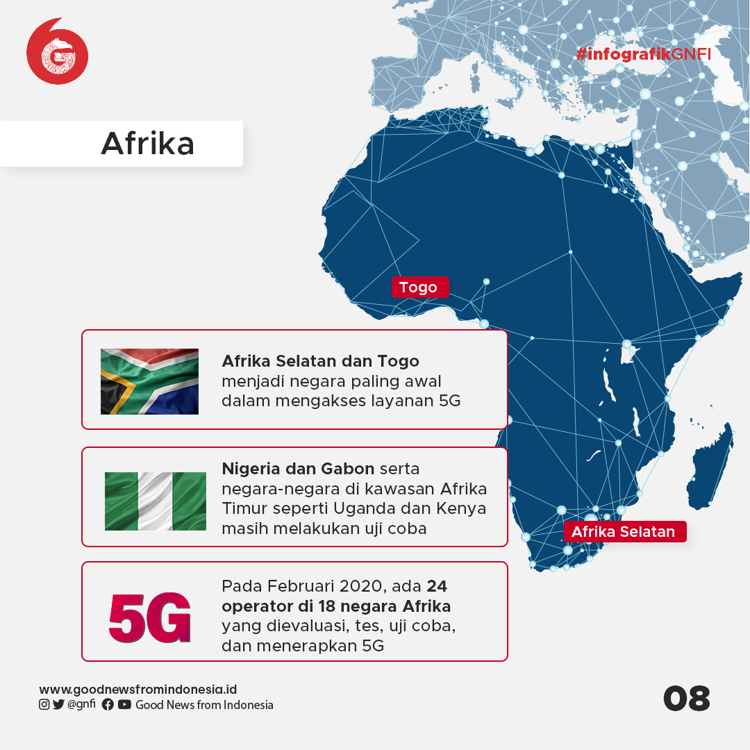Daftar Negara yang Telah Terhubung dengan Jaringan 5G