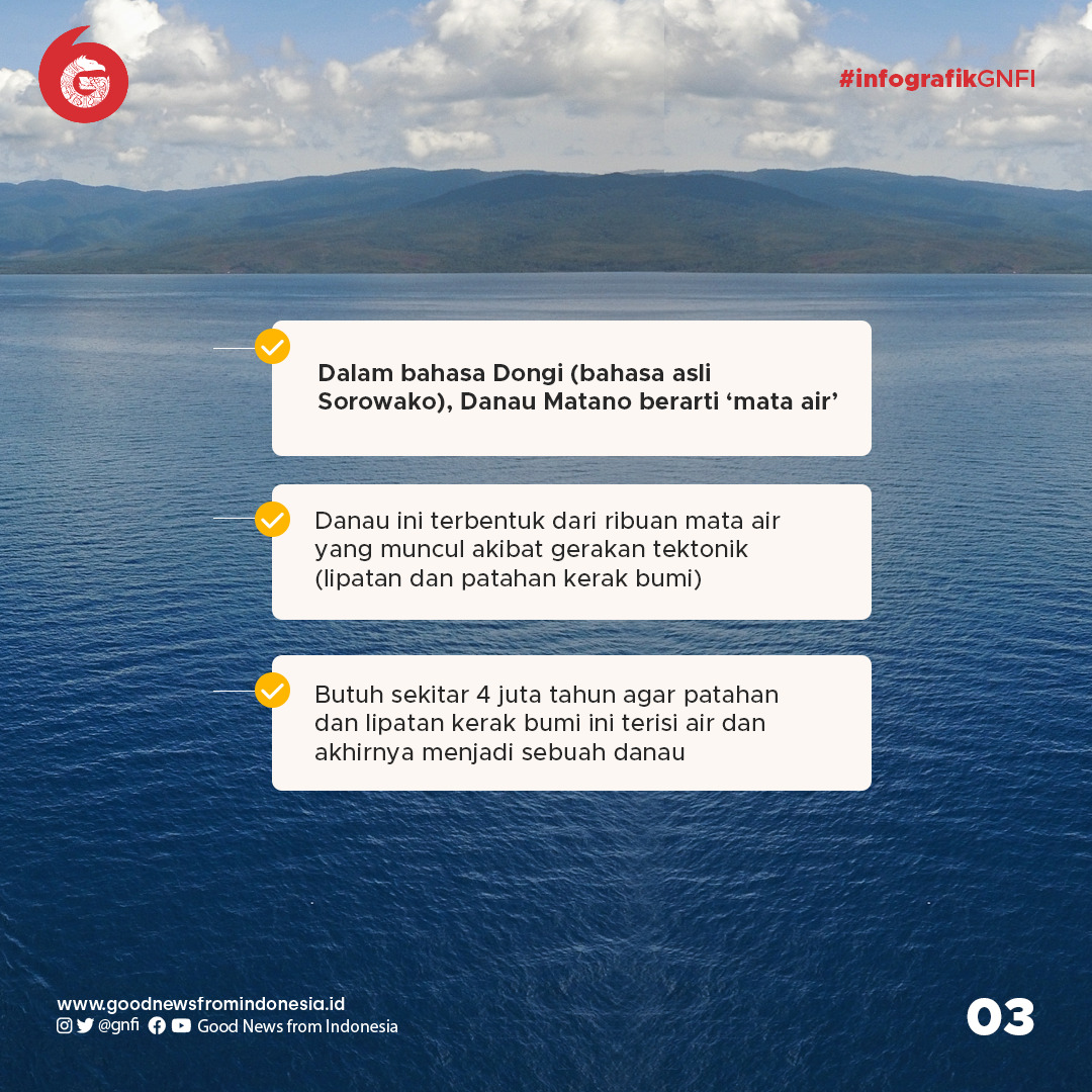 Danau Matano, Danau Terdalam di Asia Tenggara yang Dihuni Ikan Purba