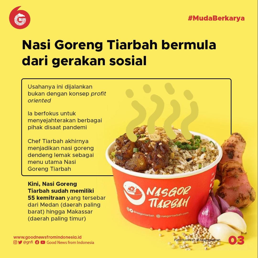 Dari Gerakan Sosial, hingga Melebarkan Sayap dengan Nasi Goreng