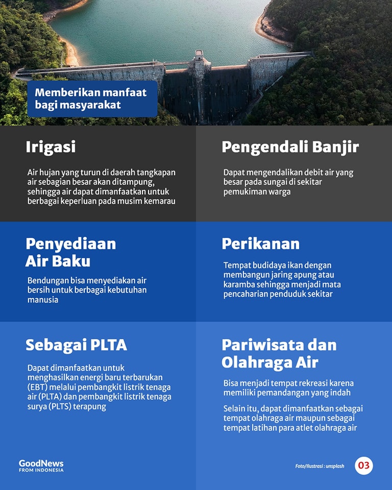 Dari Irigasi hingga PLTA, Inilah Peran Bendungan untuk Ketahanan Air dan Pangan Nasional