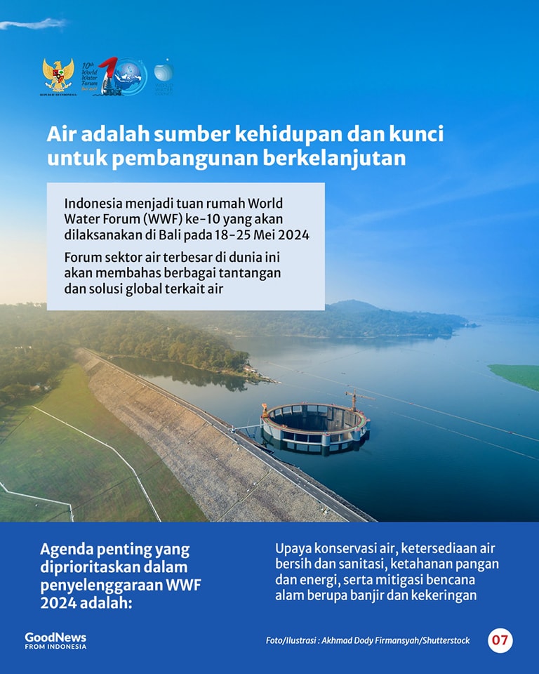 Dari Irigasi hingga PLTA, Inilah Peran Bendungan untuk Ketahanan Air dan Pangan Nasional