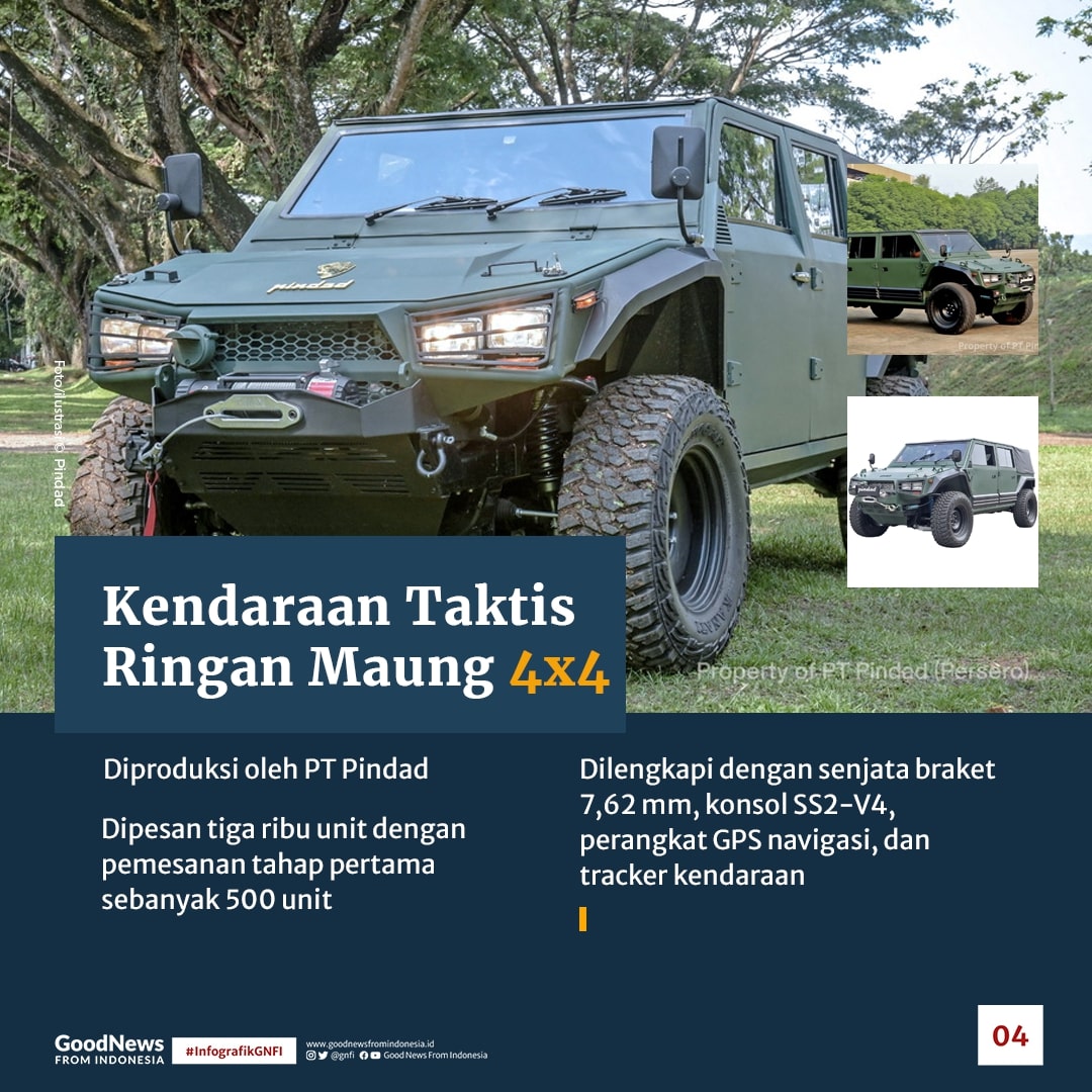Deretan Alutsista Lokal yang Diboyong Kementerian Pertahanan RI