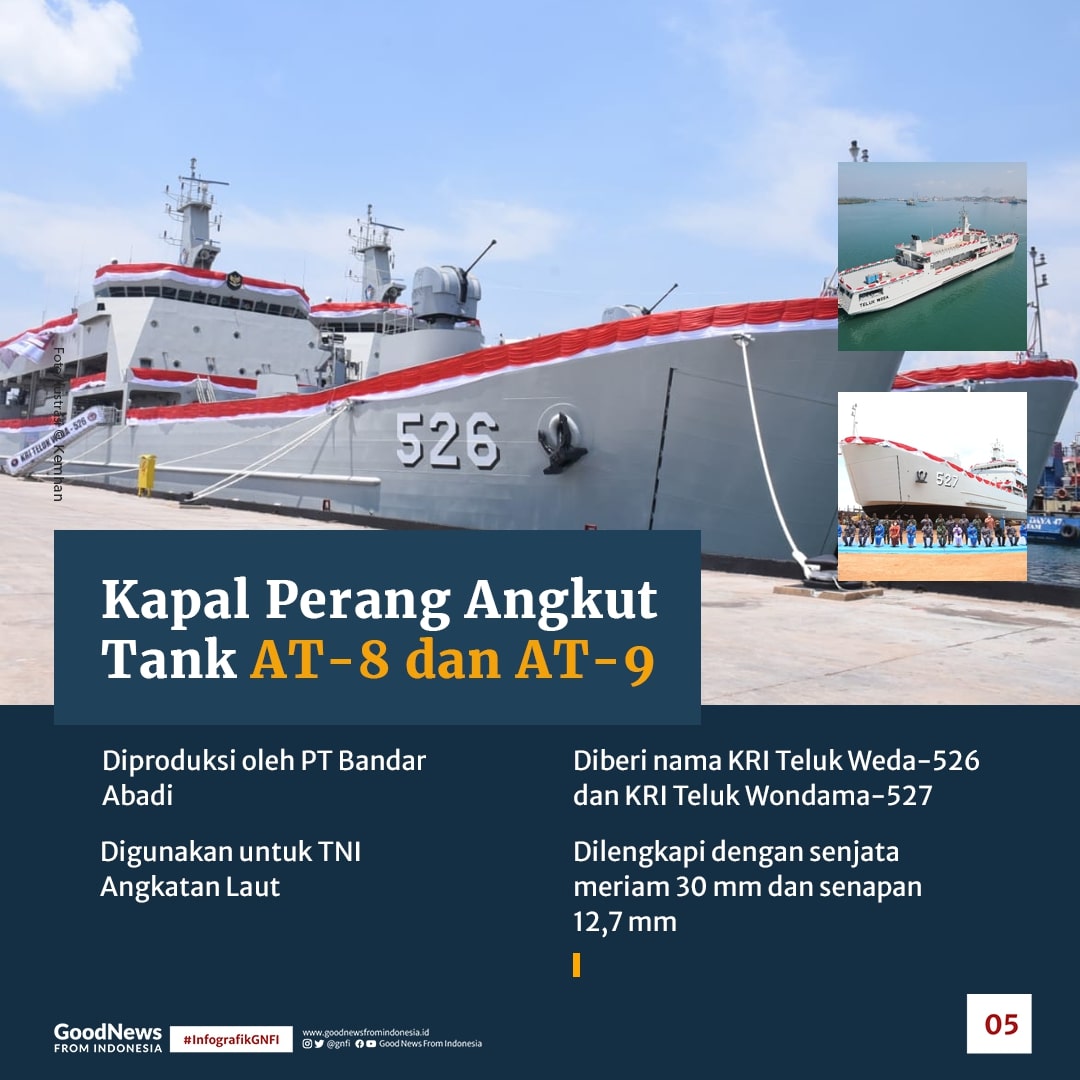 Deretan Alutsista Lokal yang Diboyong Kementerian Pertahanan RI