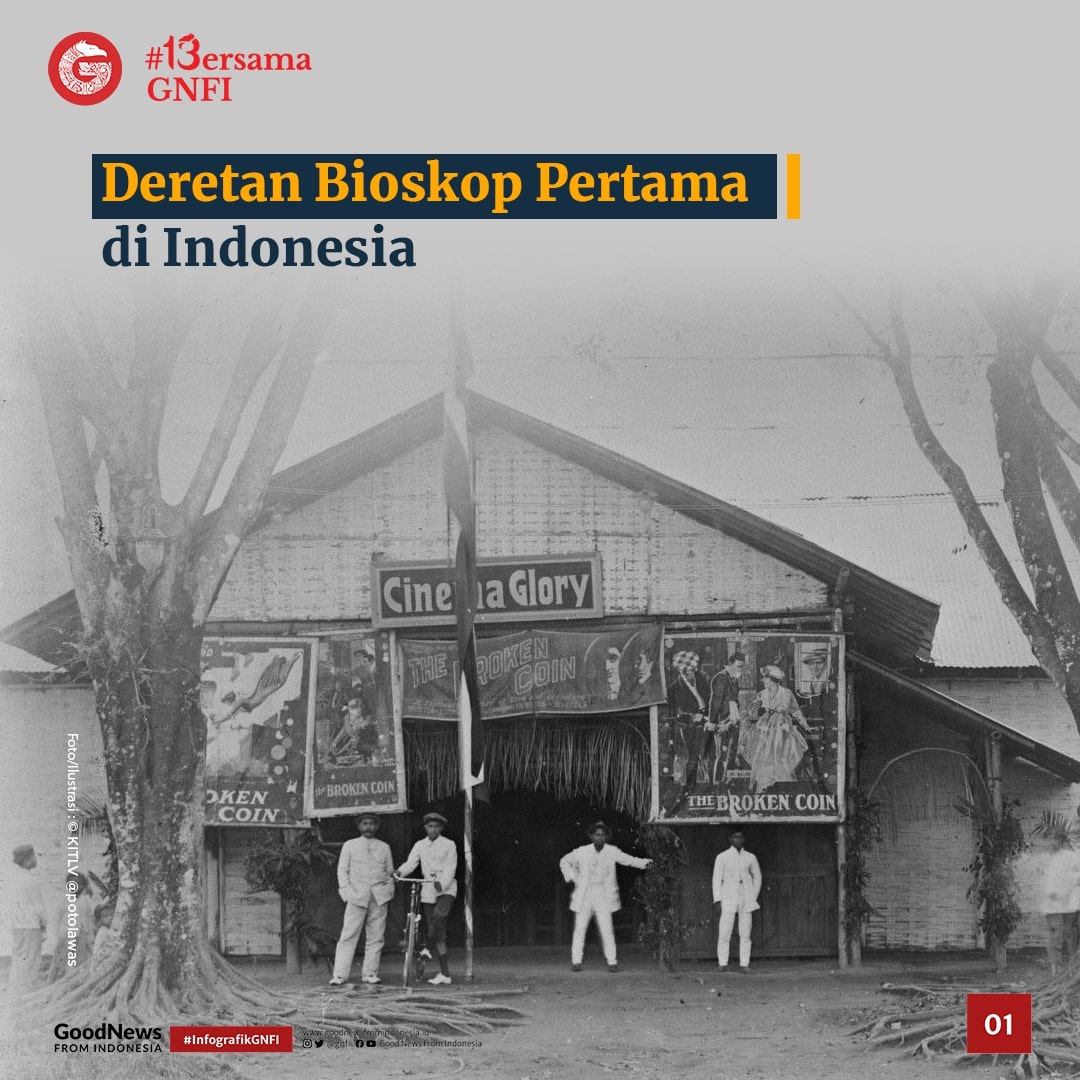 Deretan Bioskop Pertama di Indonesia
