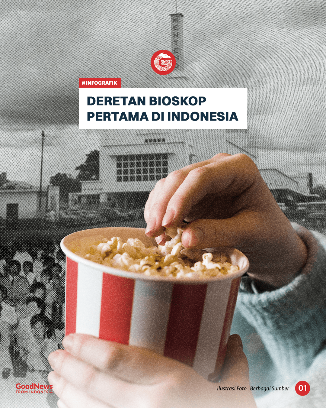 Mengenal Deretan Bioskop Pertama di Indonesia