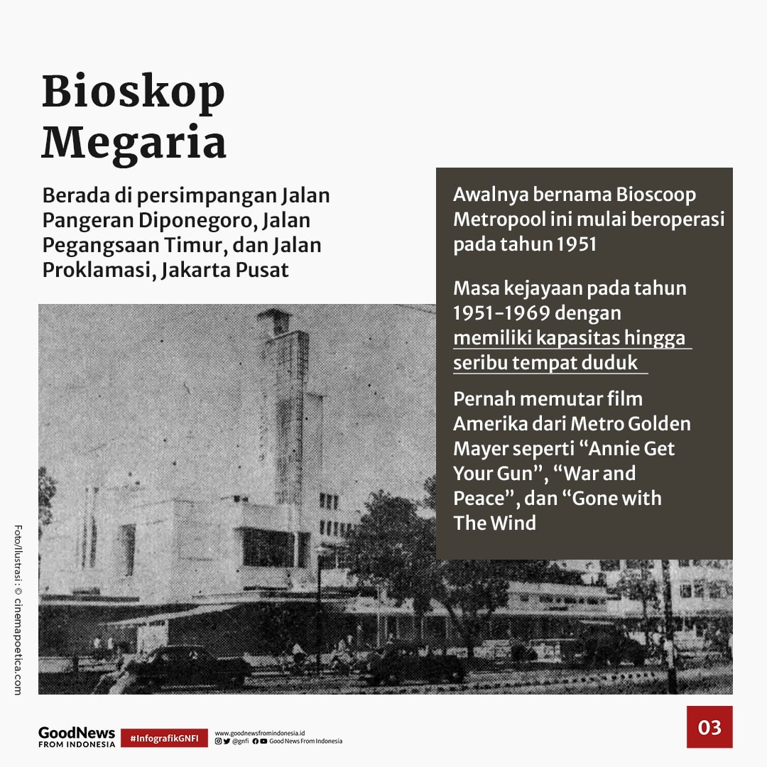 Deretan Bioskop Pertama di Indonesia