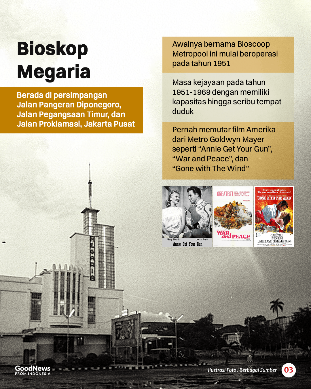 Mengenal Deretan Bioskop Pertama di Indonesia