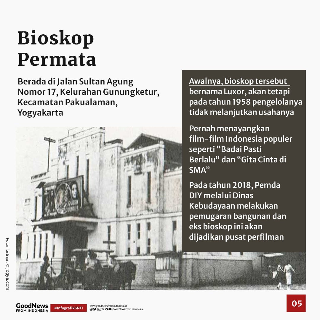 Deretan Bioskop Pertama di Indonesia