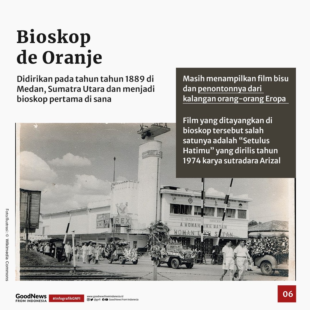 Deretan Bioskop Pertama di Indonesia