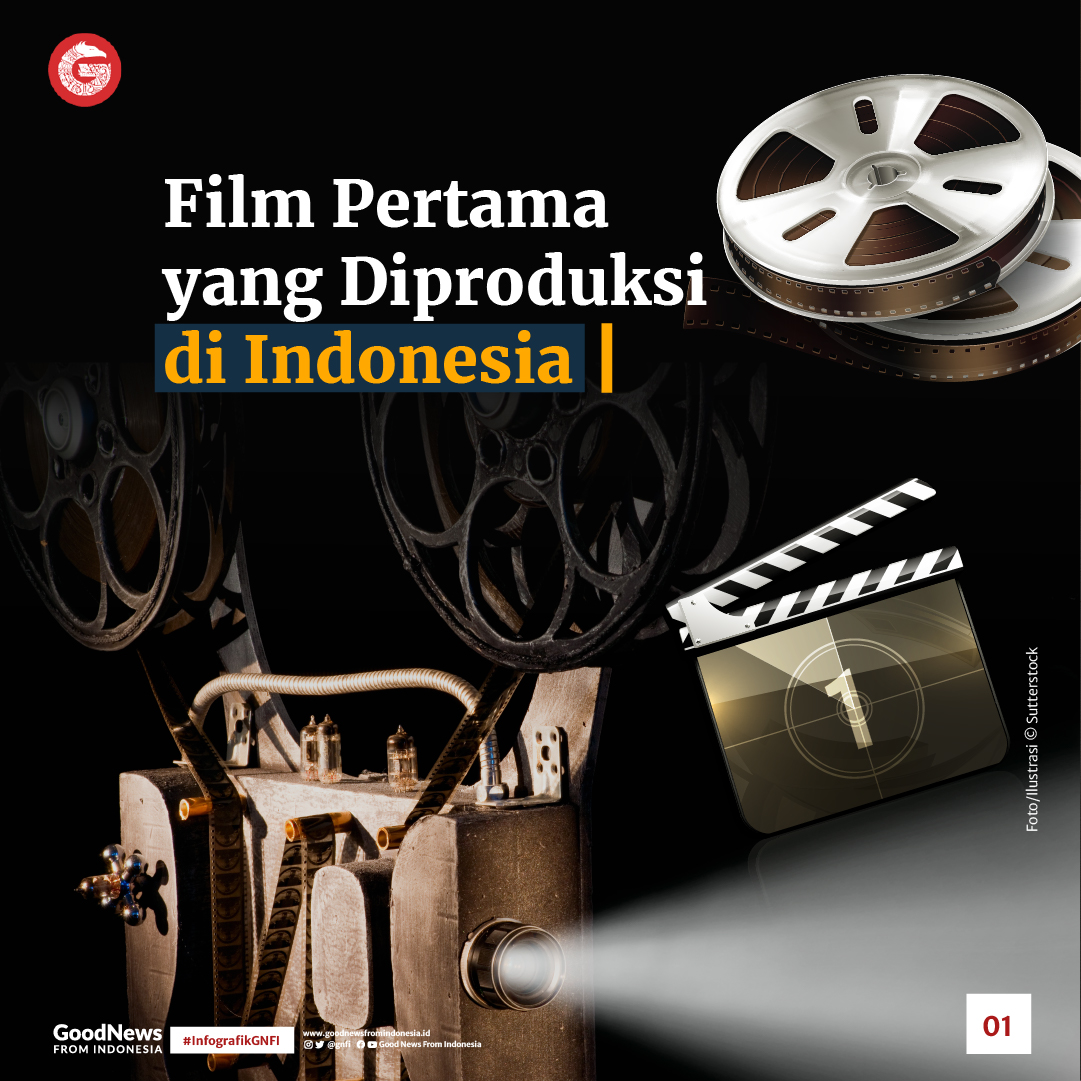Deretan Film-Film yang Diproduksi di Indonesia pada Era Kolonial