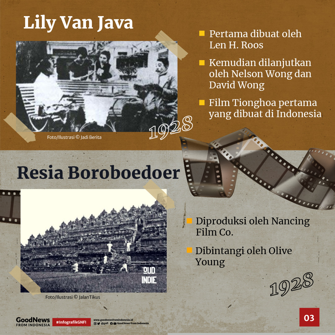 Deretan Film-Film yang Diproduksi di Indonesia pada Era Kolonial