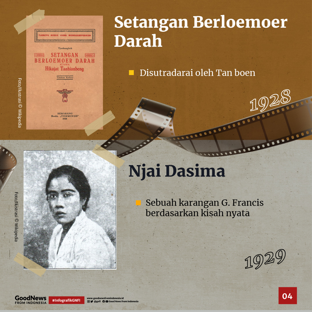 Deretan Film-Film yang Diproduksi di Indonesia pada Era Kolonial