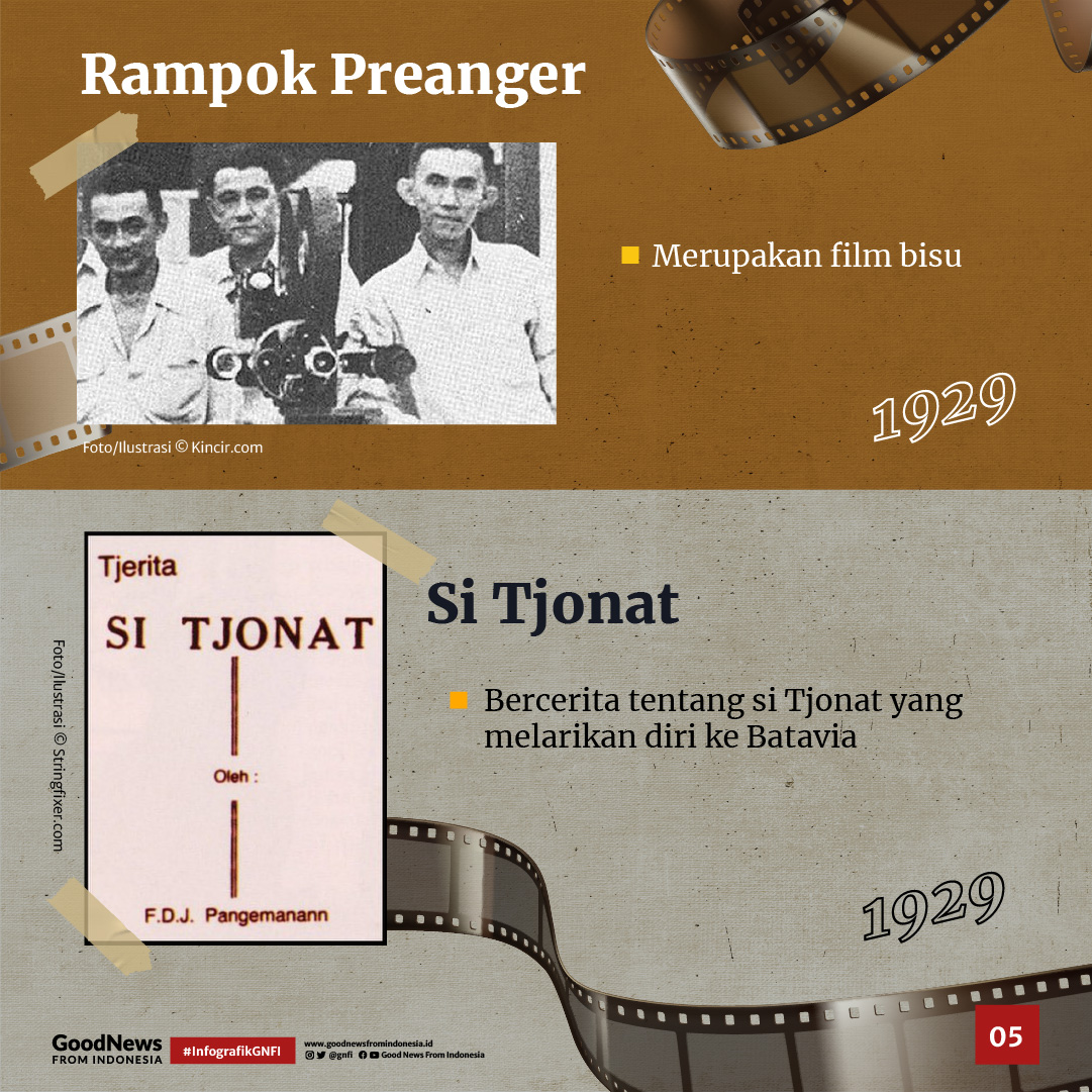 Deretan Film-Film yang Diproduksi di Indonesia pada Era Kolonial