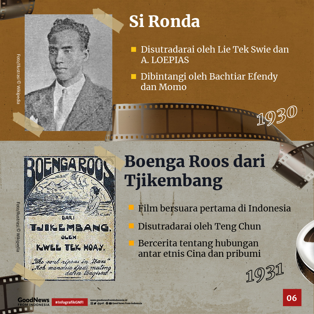 Deretan Film-Film yang Diproduksi di Indonesia pada Era Kolonial