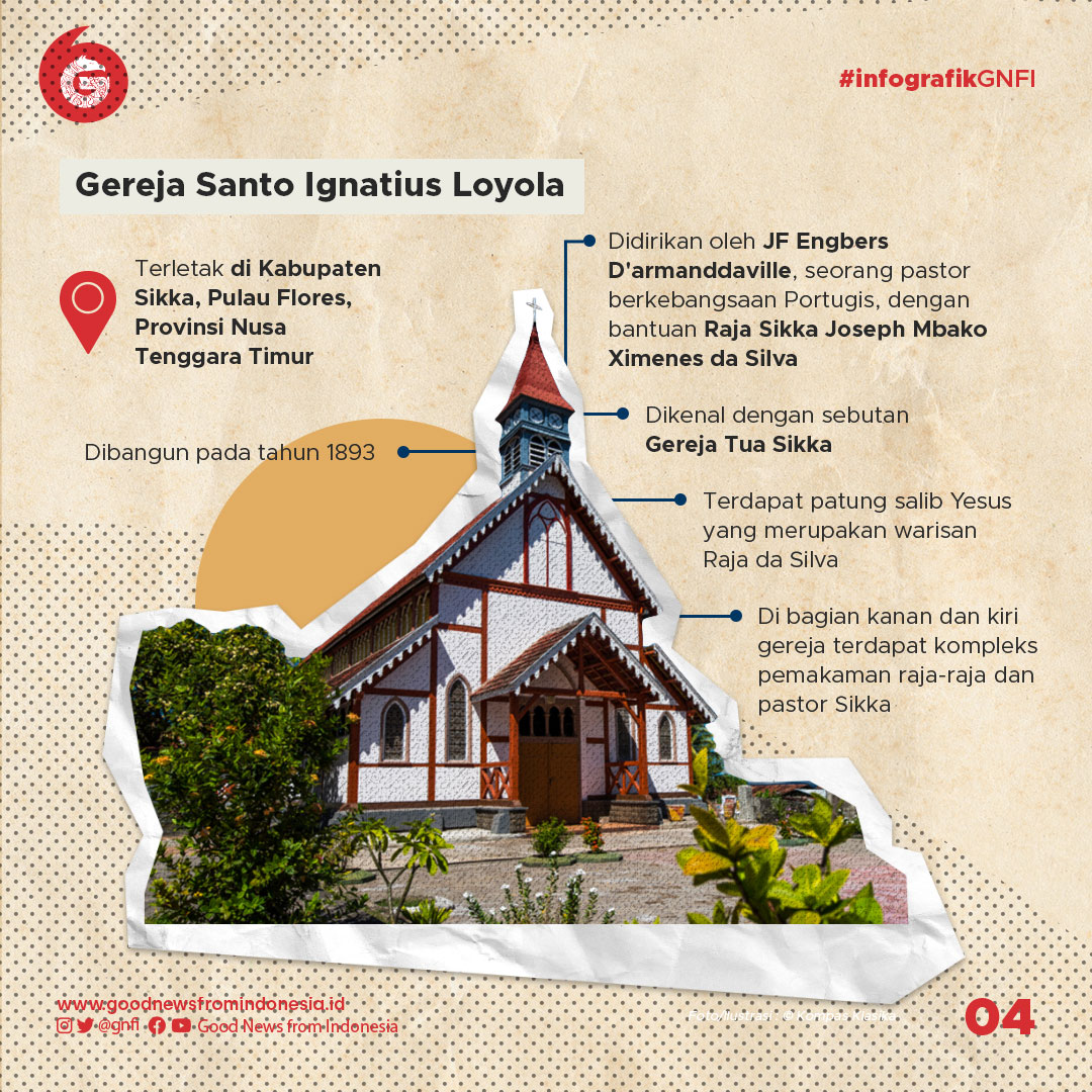 Deretan Gereja Tertua di Indonesia untuk Wisata Religi