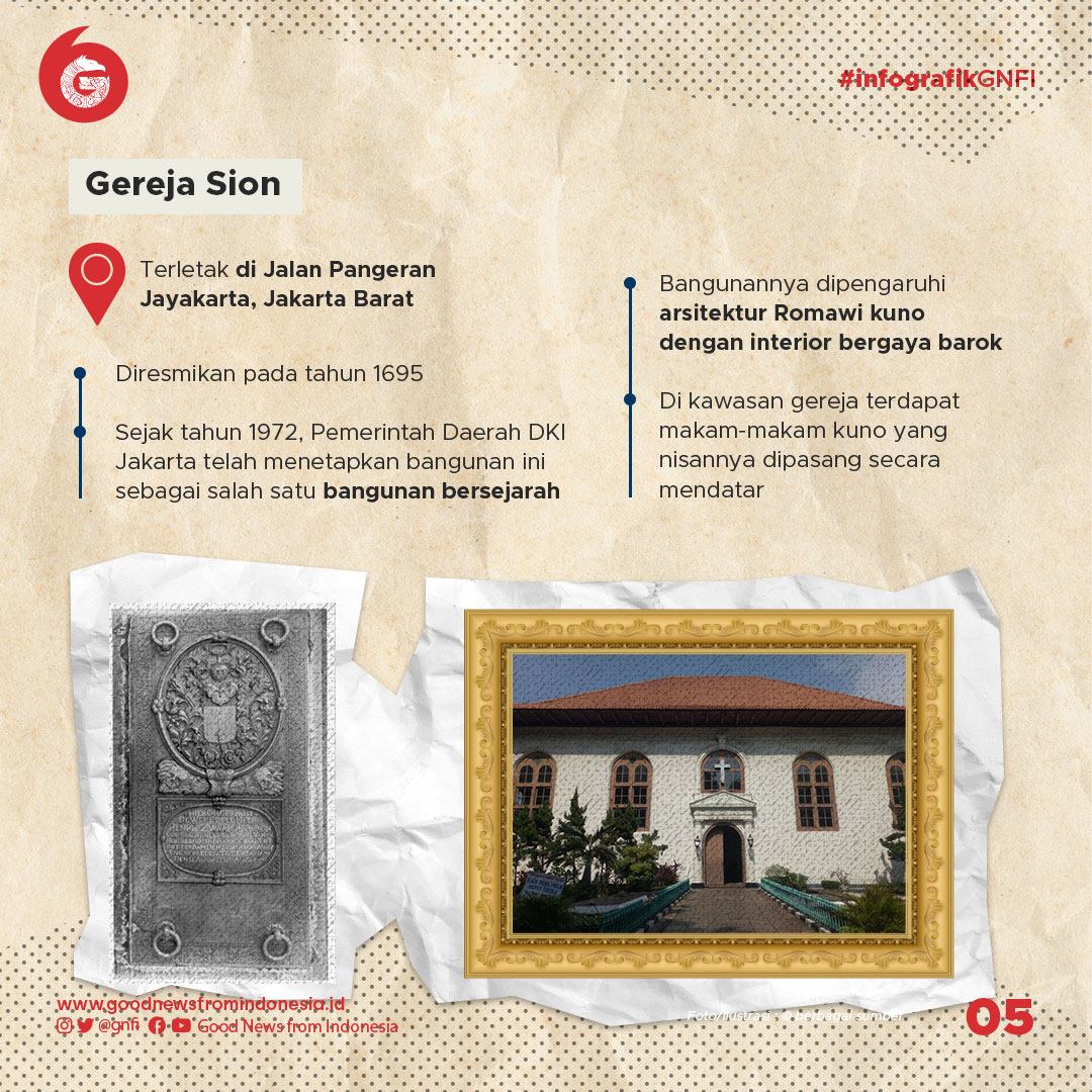 Deretan Gereja Tertua di Indonesia untuk Wisata Religi