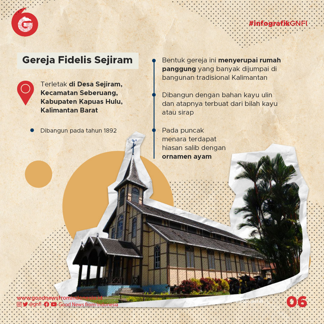 Deretan Gereja Tertua di Indonesia untuk Wisata Religi