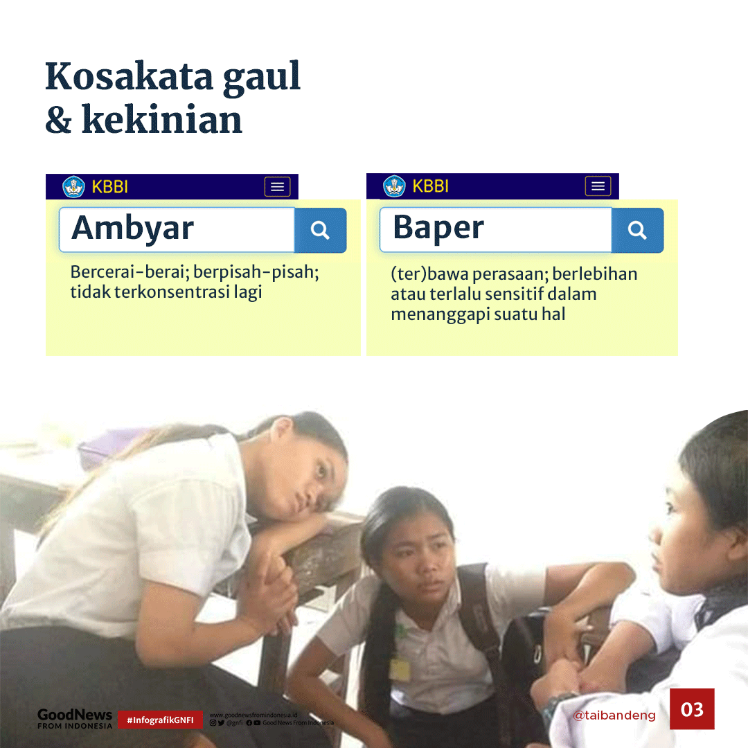 Deretan Kata 'Gaul' yang Sudah Ada di KBBI