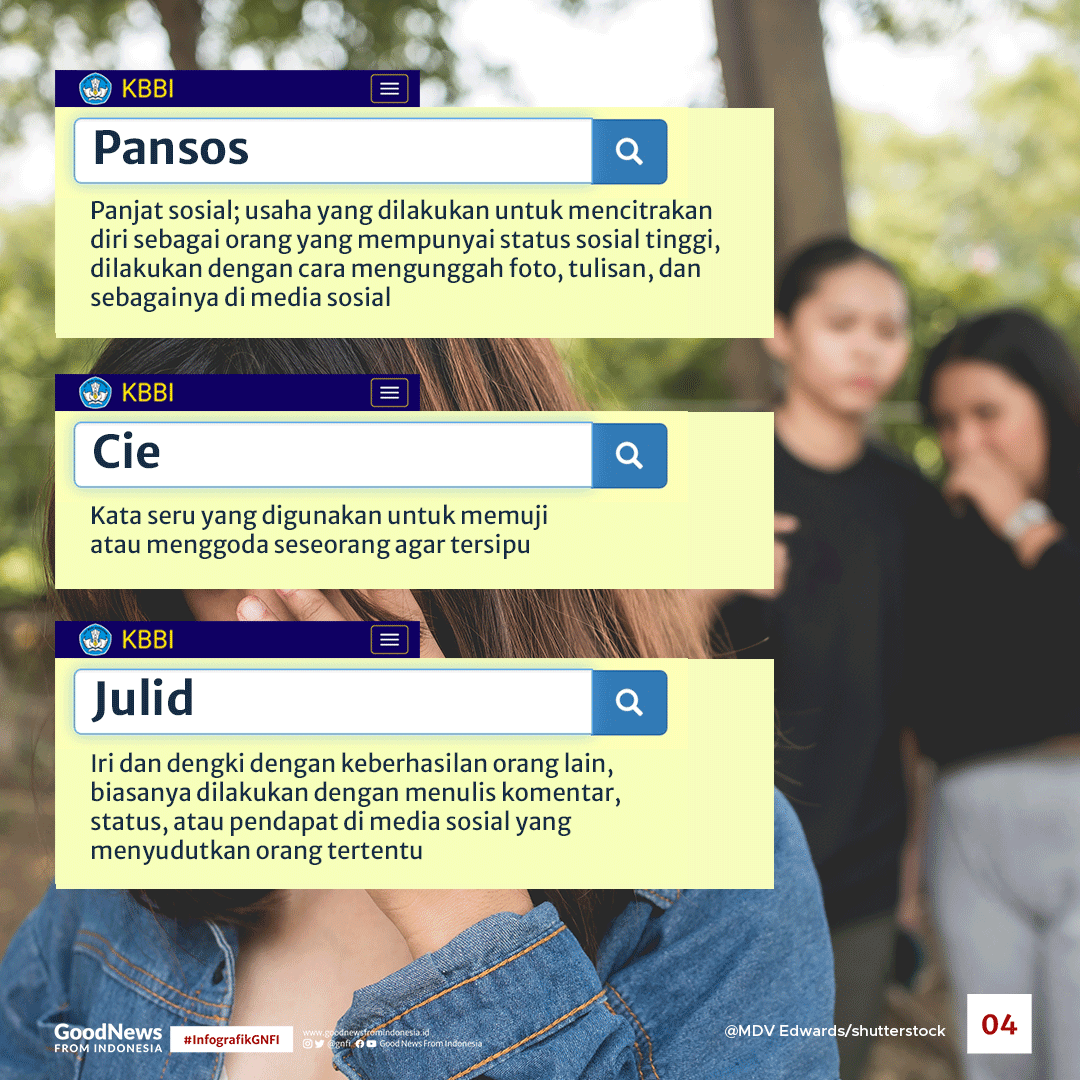Deretan Kata 'Gaul' yang Sudah Ada di KBBI