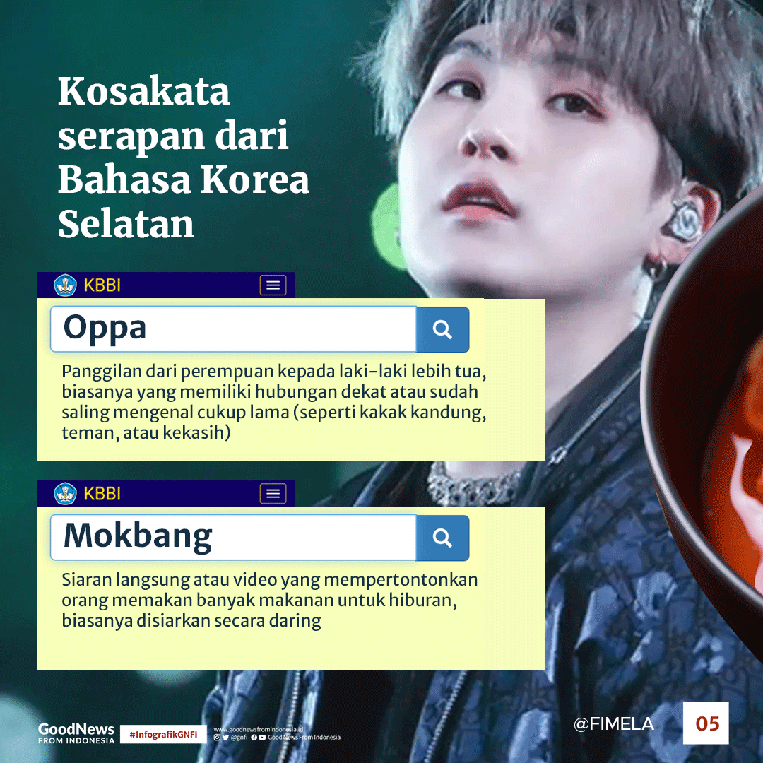 Deretan Kata 'Gaul' yang Sudah Ada di KBBI