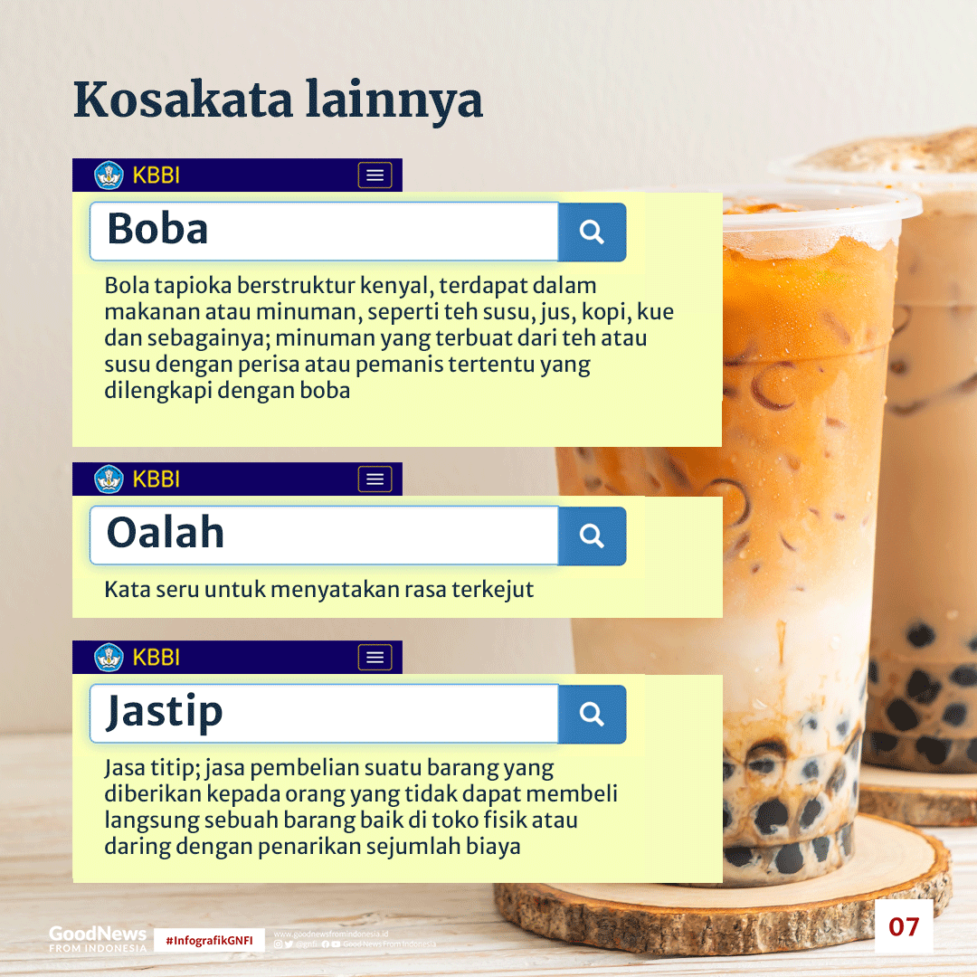 Deretan Kata 'Gaul' yang Sudah Ada di KBBI