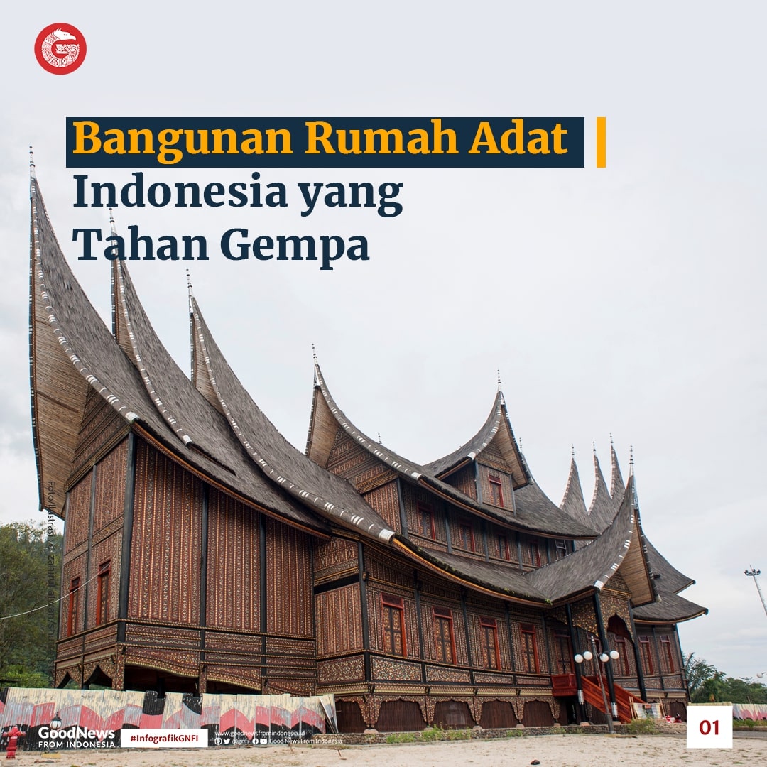 Deretan Rumah Adat Indonesia yang Tahan Gempa