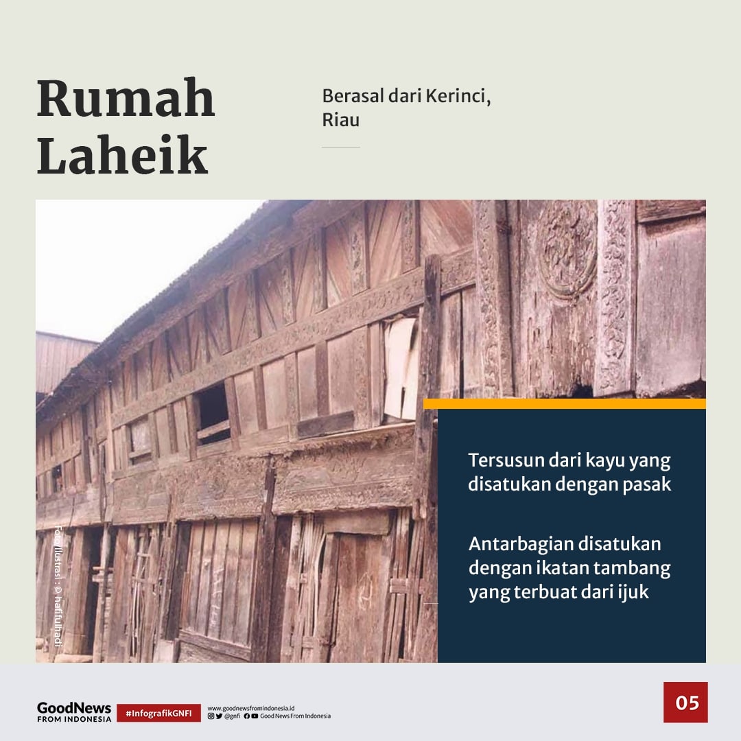 Deretan Rumah Adat Indonesia yang Tahan Gempa