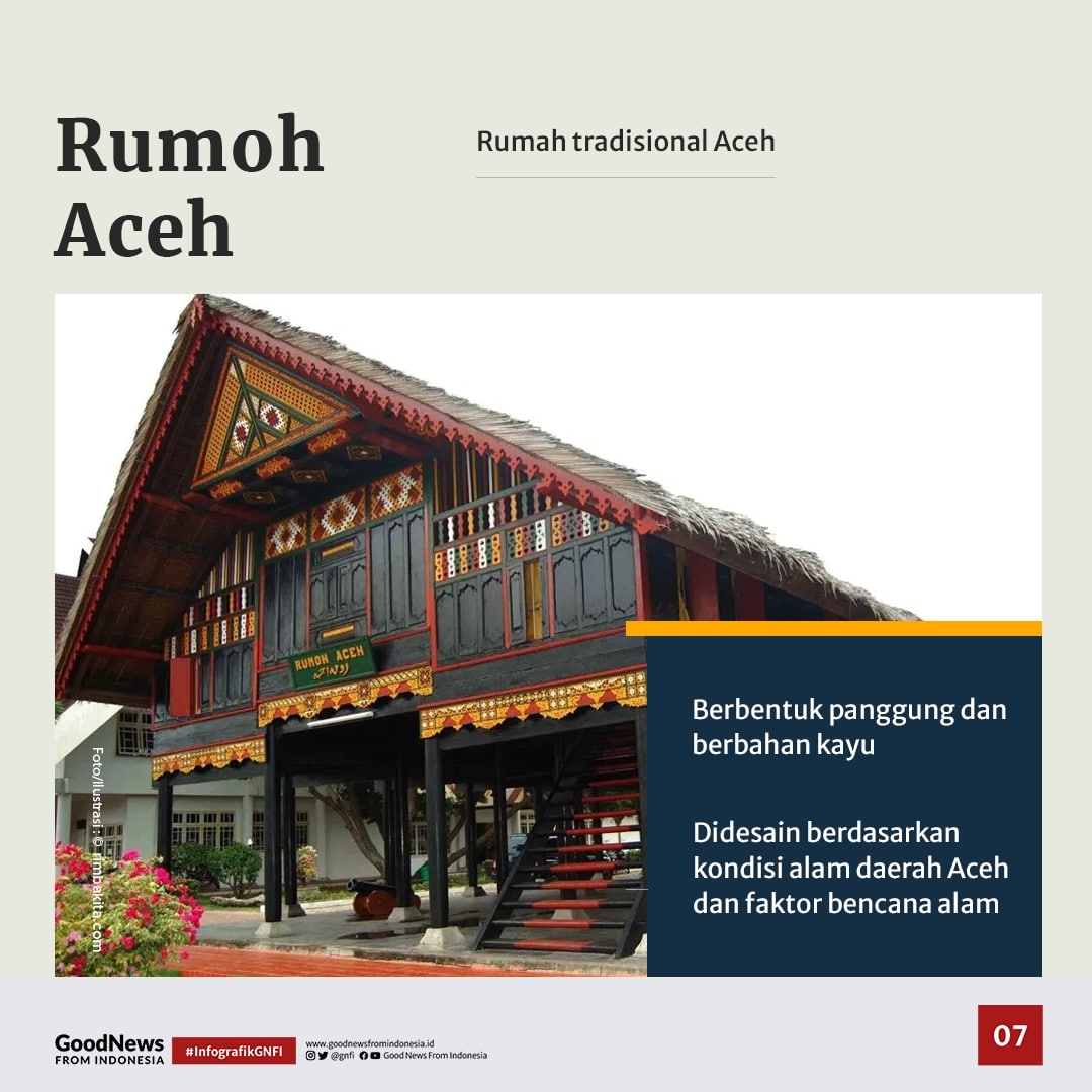 Deretan Rumah Adat Indonesia yang Tahan Gempa
