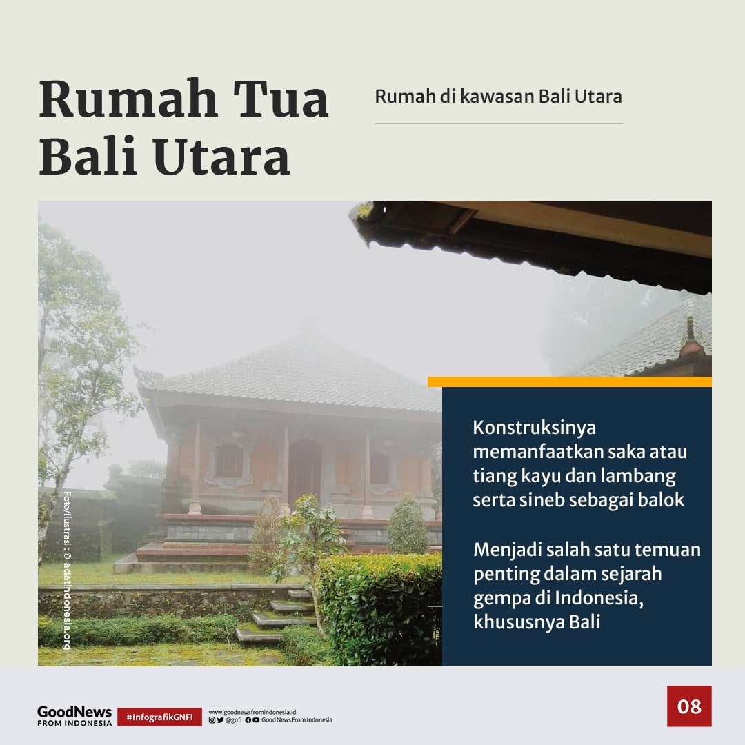 Deretan Rumah Adat Indonesia yang Tahan Gempa