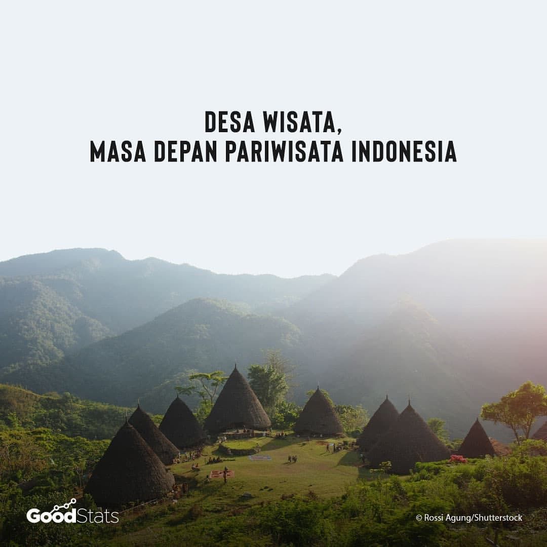 Desa Wisata, Masa Depan Pariwisata Indonesia