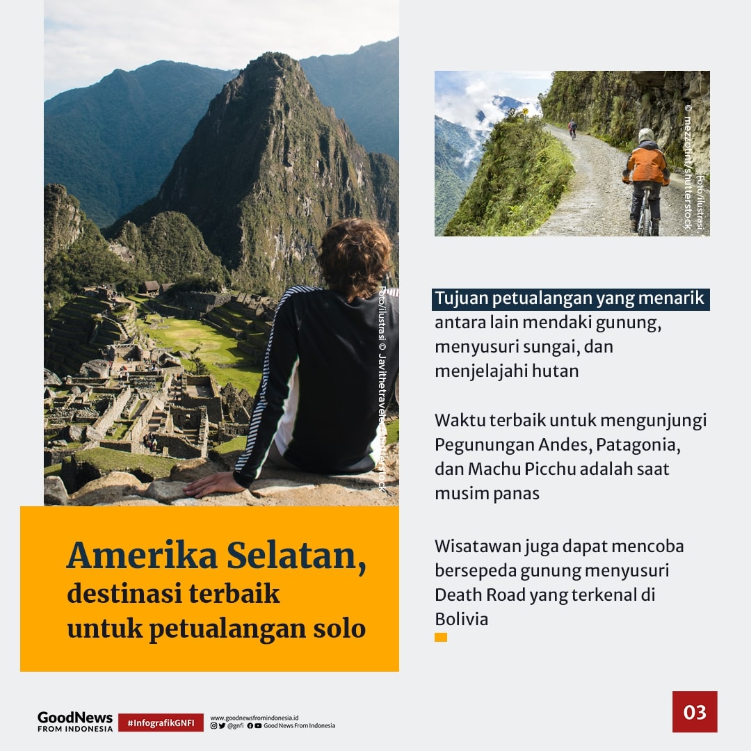 Destinasi Wisata Terbaik untuk Melancong Solo di 2022 Versi Lonely Planet