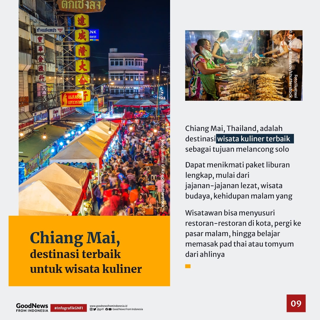 Destinasi Wisata Terbaik untuk Melancong Solo di 2022 Versi Lonely Planet