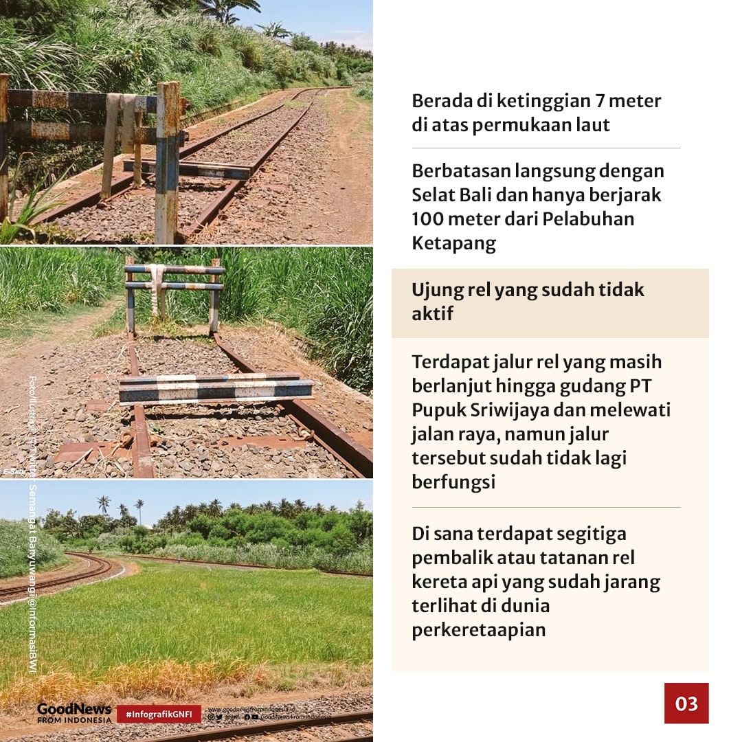Di Mana Letak Ujung Rel Kereta Api di Pulau Jawa?