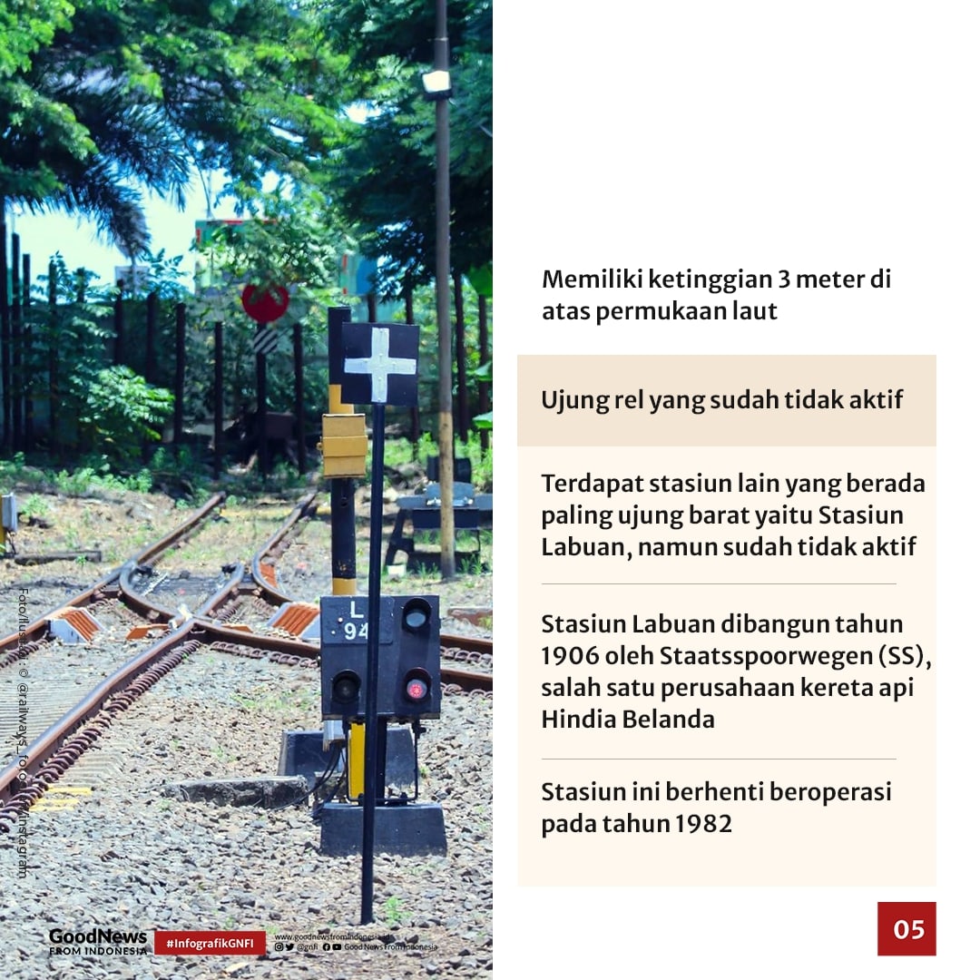 Di Mana Letak Ujung Rel Kereta Api di Pulau Jawa?
