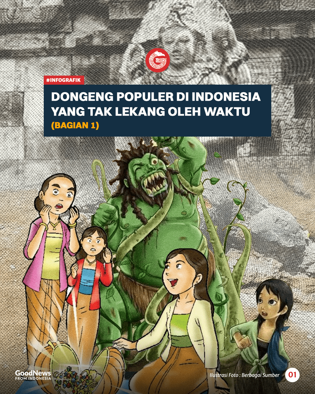 Dongeng Populer di Indonesia yang Tak Lekang Oleh Waktu (Bagian I)