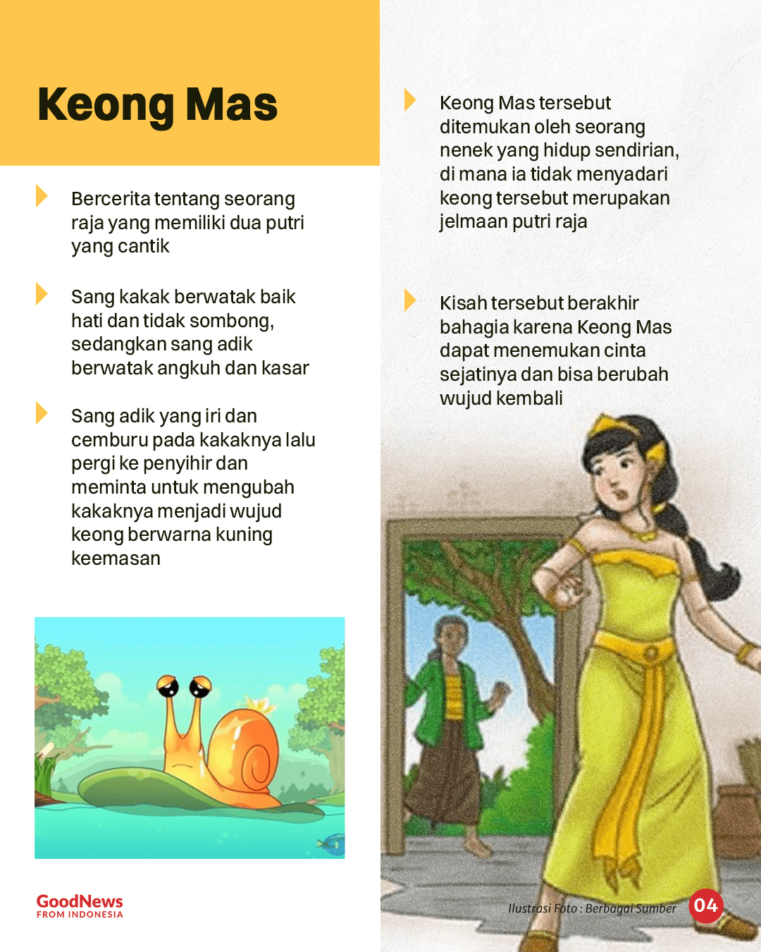 Dongeng Populer di Indonesia yang Tak Lekang Oleh Waktu (Bagian I)