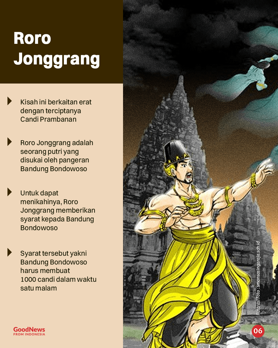 Dongeng Populer di Indonesia yang Tak Lekang Oleh Waktu (Bagian I)