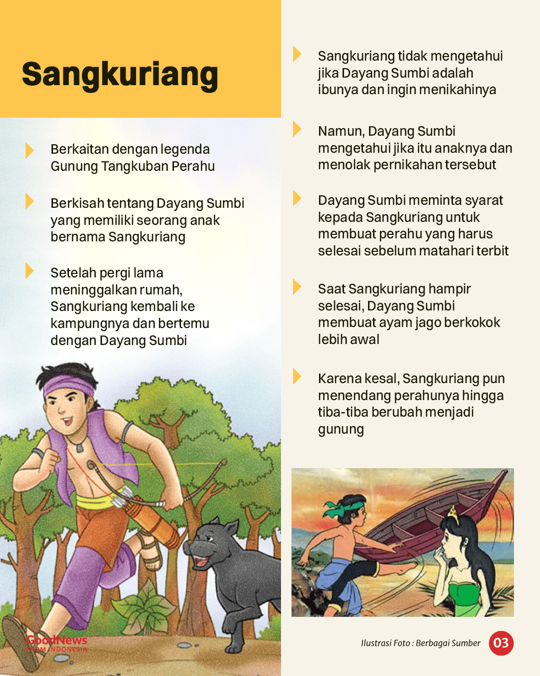 Dongeng Populer di Indonesia yang Tak Lekang Oleh Waktu (Bagian II)