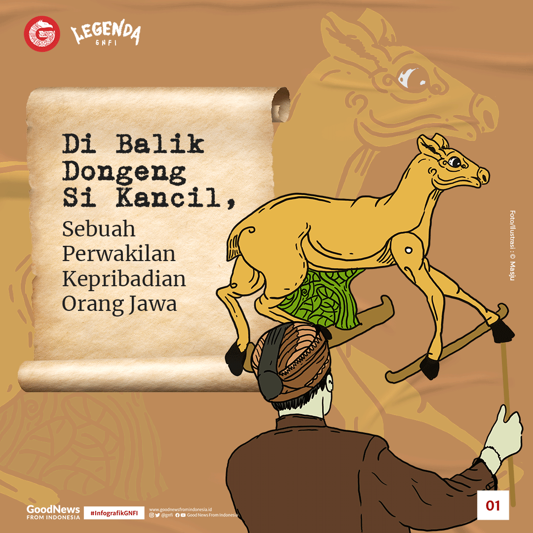 Dongeng Si Kancil yang Mewakili Kepribadian Orang Jawa