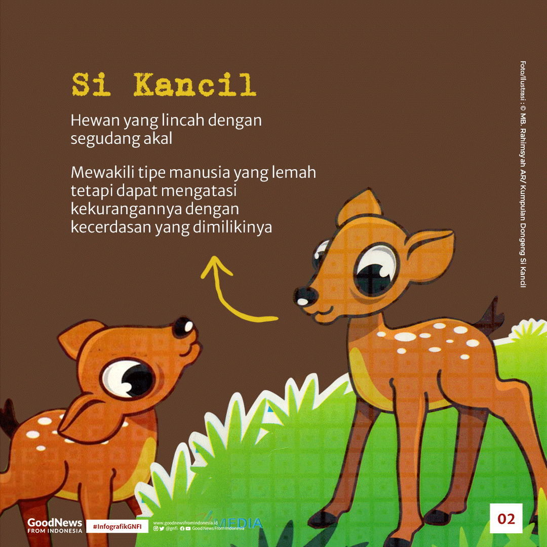 Dongeng Si Kancil yang Mewakili Kepribadian Orang Jawa