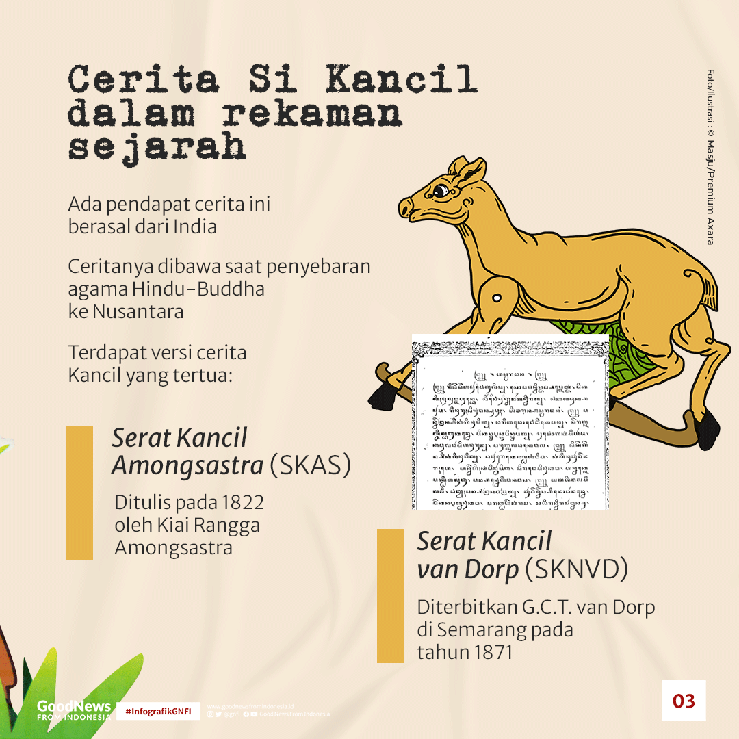 Dongeng Si Kancil yang Mewakili Kepribadian Orang Jawa