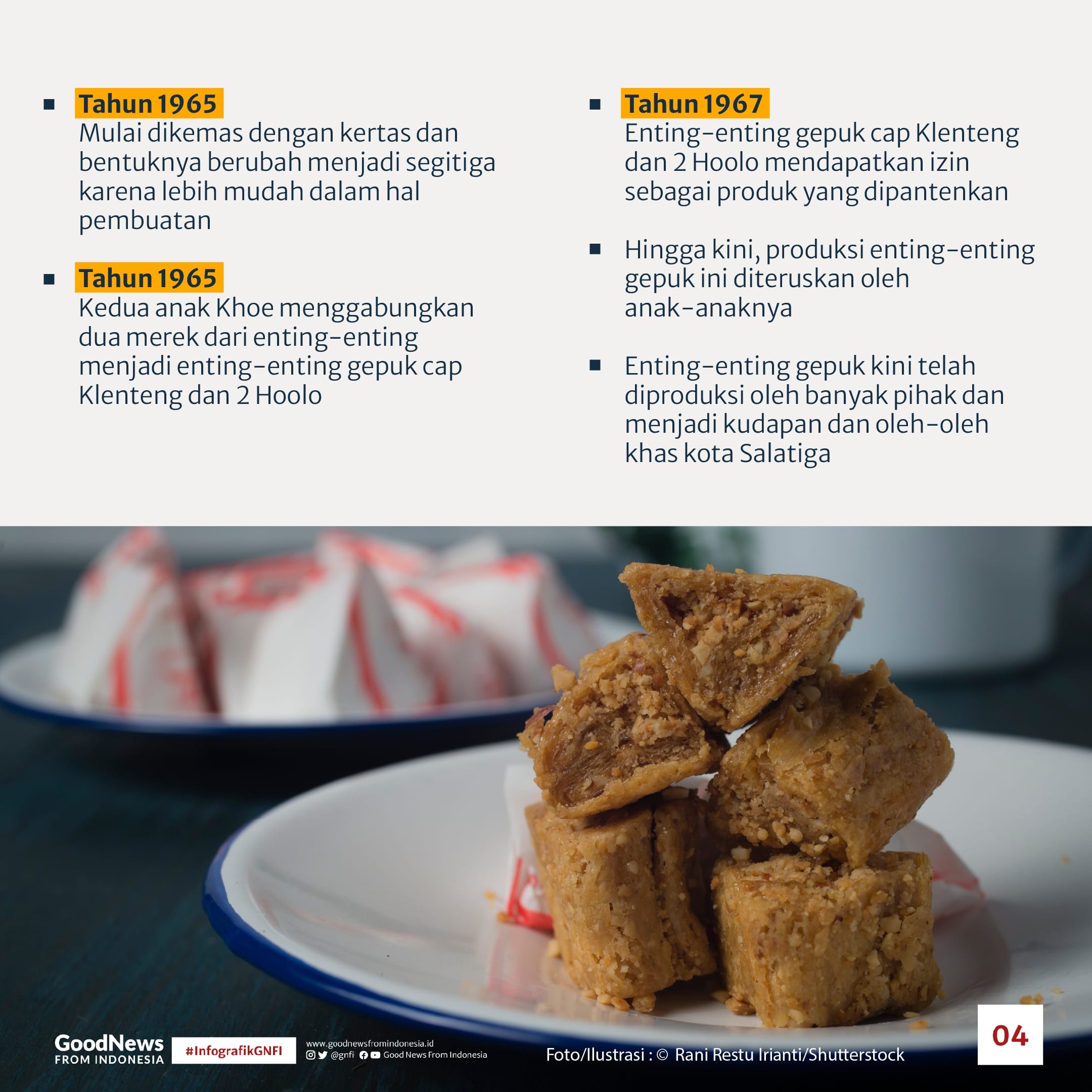 Enting-Enting Gepuk, Tanda Eksistensi Etnis Tionghoa di Salatiga